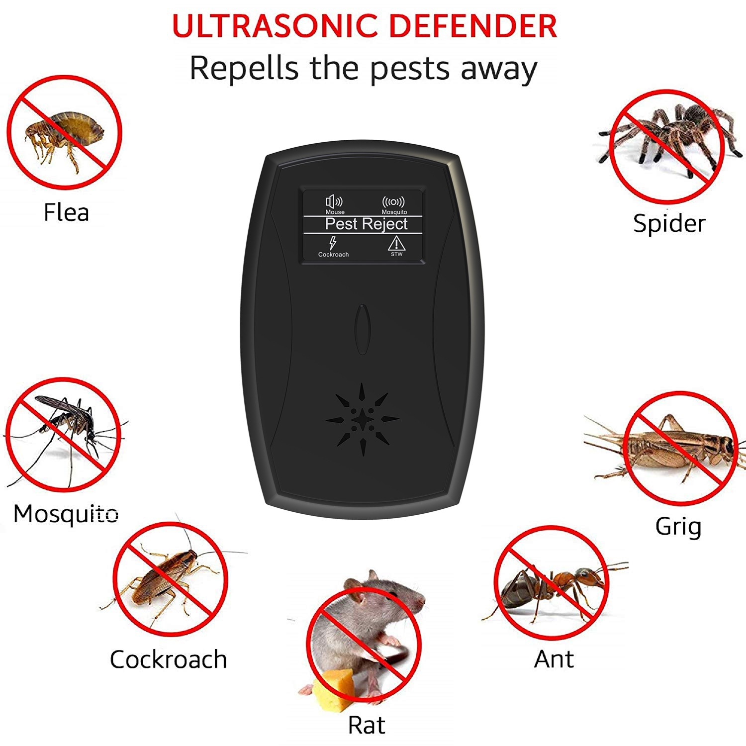 Newest Indoor Ultrasonic Pest Repeller Pest Control